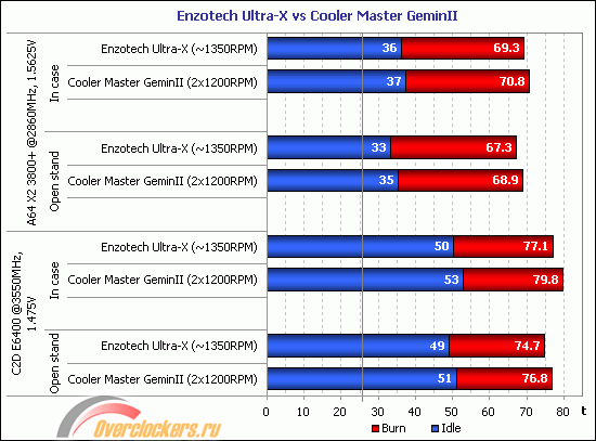 29_results.png