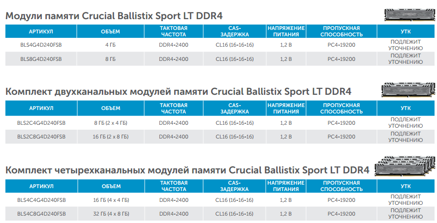 BLSport